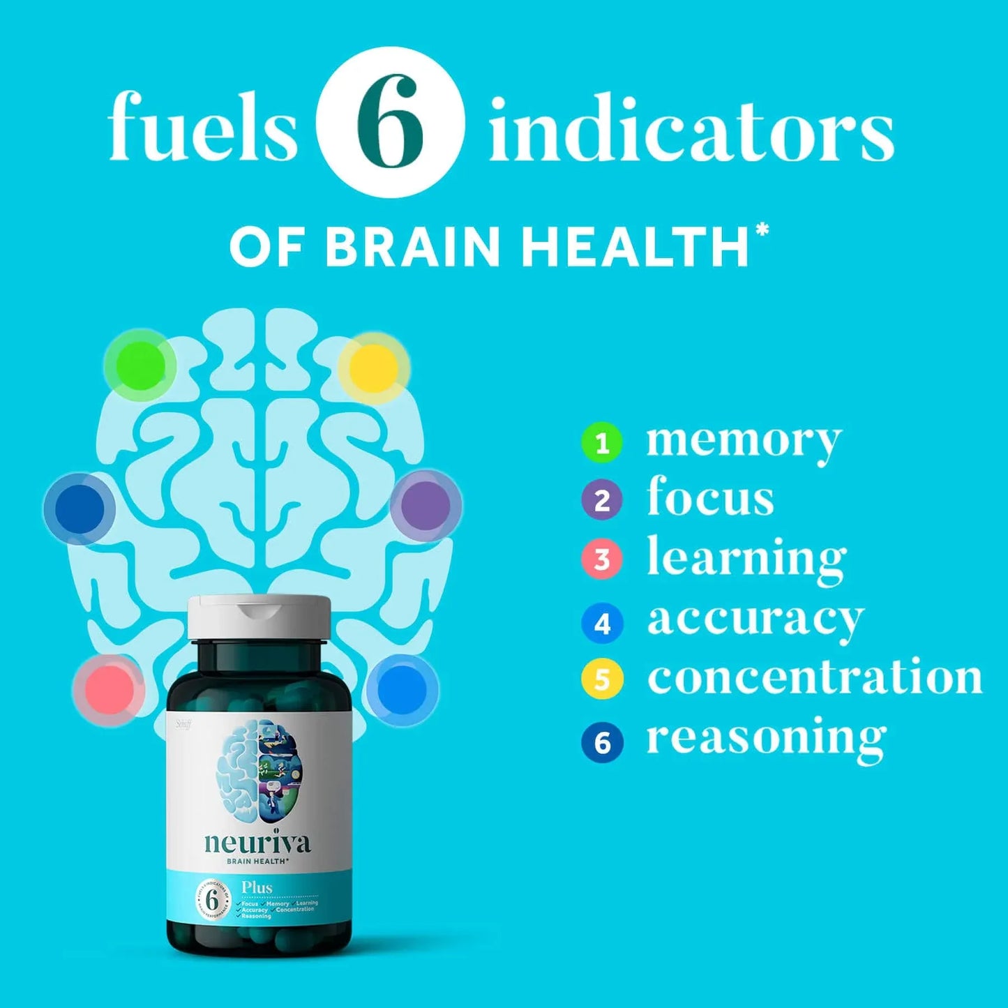 Neuriva Plus, Brain Health Supplement with Coffee Cherry Extract & Phosphatidylserine